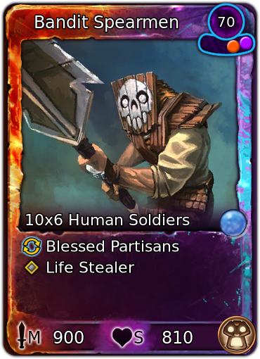 Bandit Spearmen [Frost]